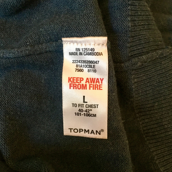 Topman Teal Sweater - Picture 4 of 5